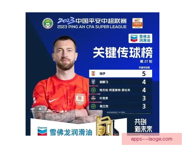 中超联赛发布公告严厉打击球场暴力行为维护赛事公平与和谐