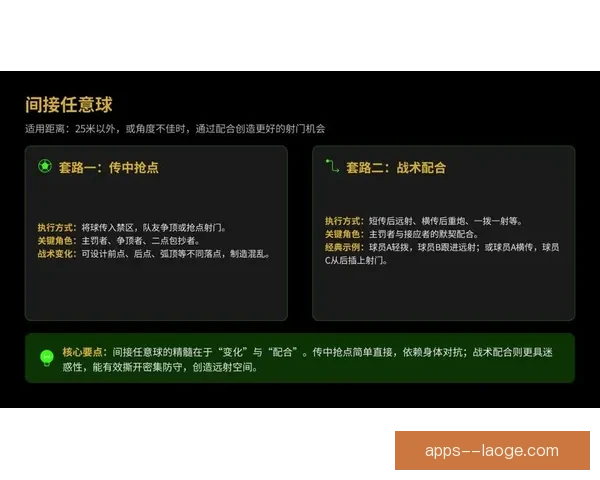 英超角球战术演化趋势与现代定位球攻防体系研究发展路径与实战价值